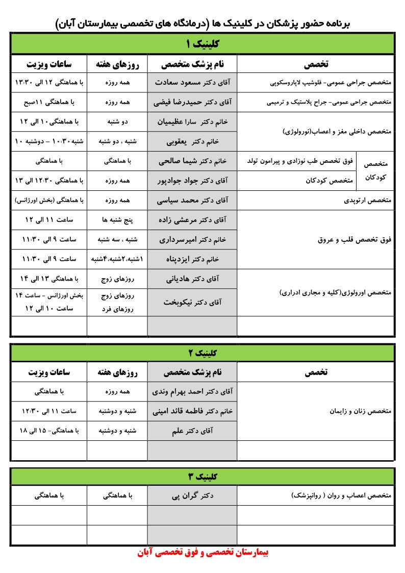 برنامه پاراکیلینیک ها